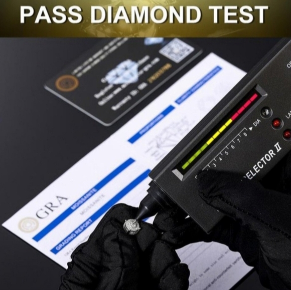 New 4ct Certified Moissanite Engagement Ring, size 8 - Picture 7 of 9